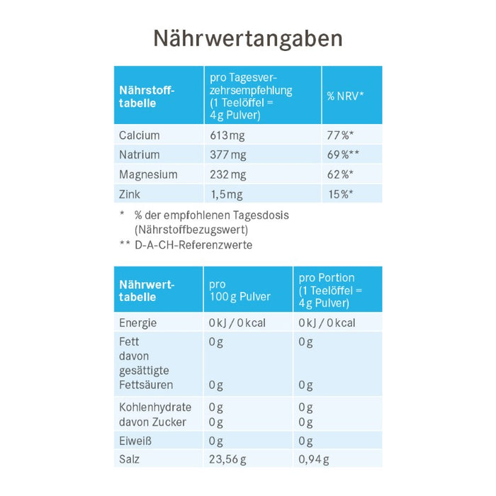 Basenpulver pH-balance Pascoe, 260 g Pulver