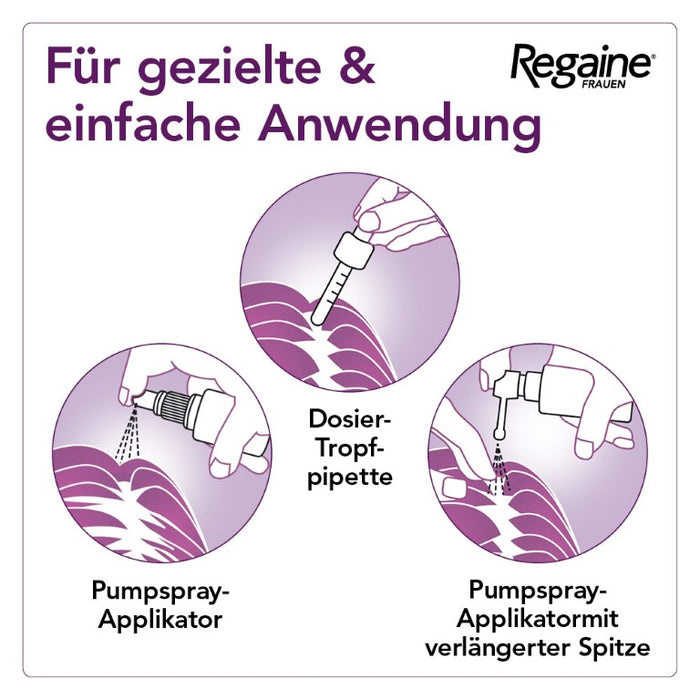 Regaine Frauen Lösung, 60 ml Solution