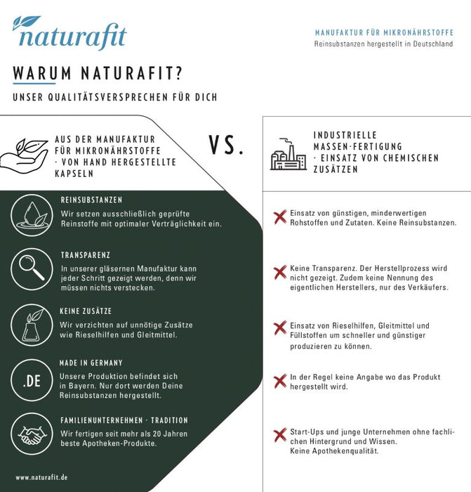 naturafit Selen 200 natürlich Kapseln, 180 St. Kapseln