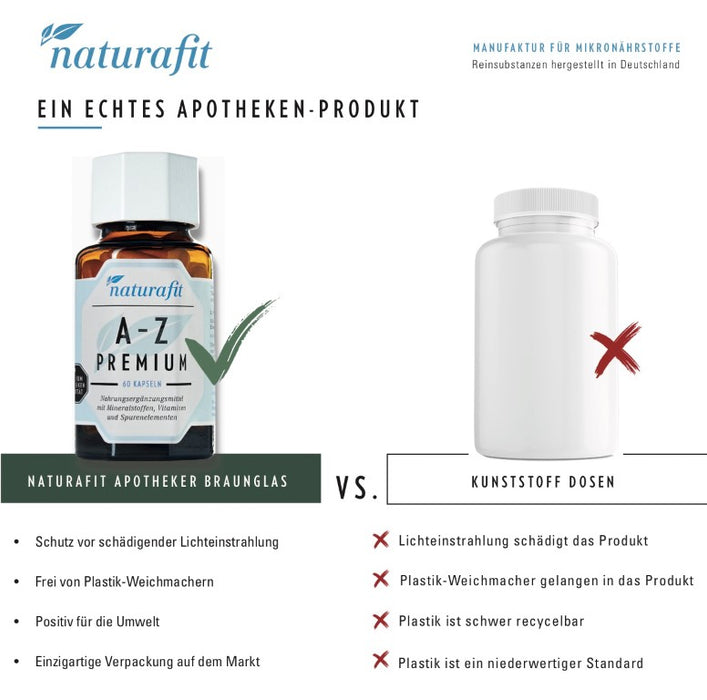 naturafit Folsäure 800 Kapseln, 90 pc Capsules