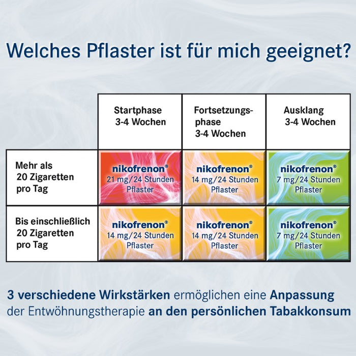 nikofrenon 7 mg/24 Stunden Pflaster, 7 pc Pansement