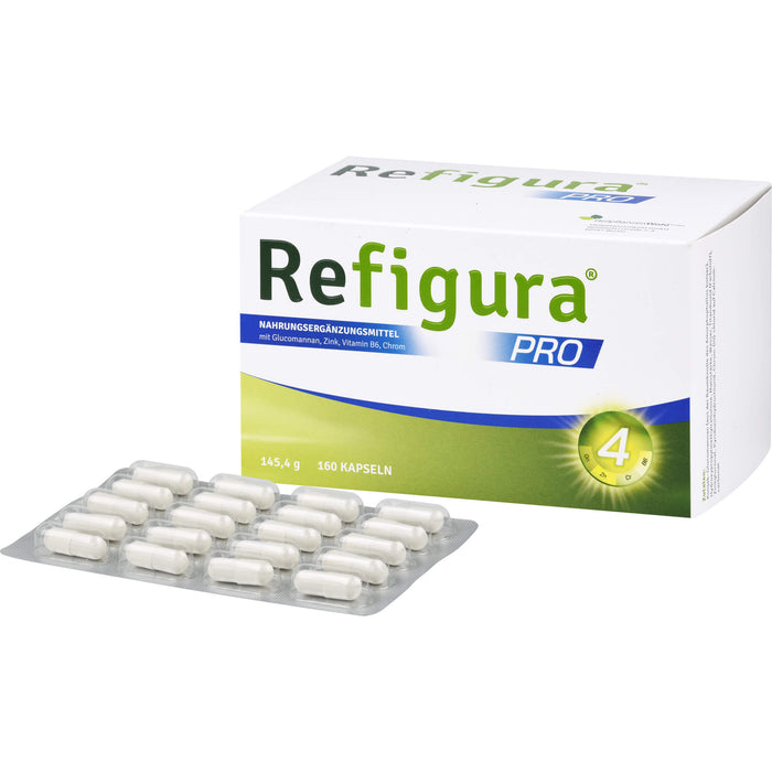 REFIGURA PRO, 160 St KAP