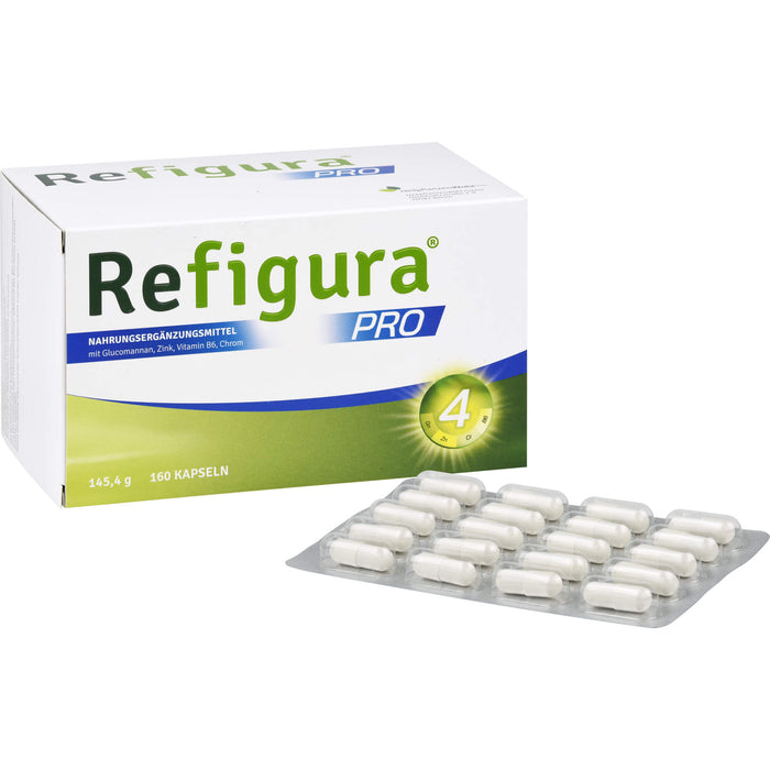 REFIGURA PRO, 160 St KAP