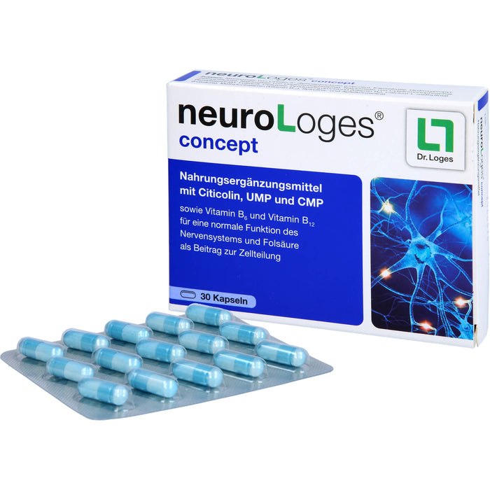 neuroLoges concept, 30 St KAP