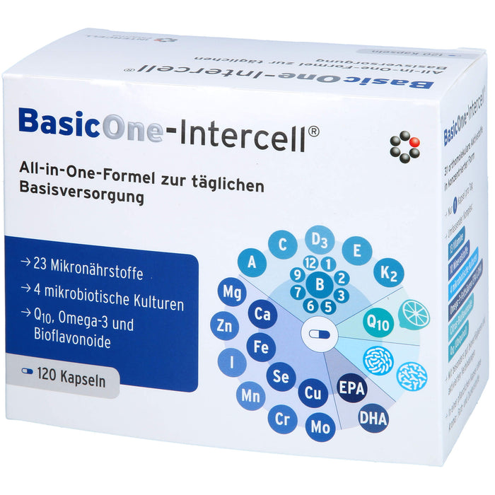 BasicOne-Intercell, 120 St KAP