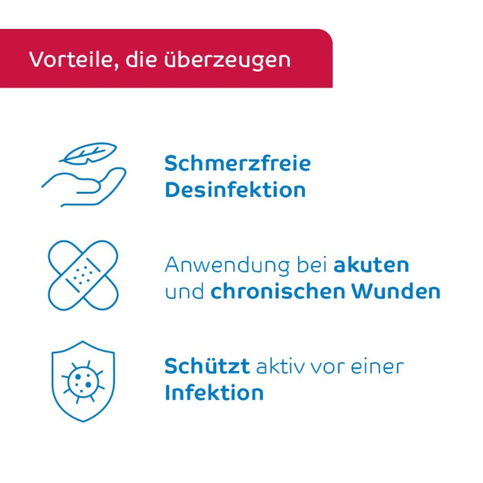 octenisept Wund-Desinfektion Spray - schmerzfreies Antiseptikum zur Behandlung von akuten und chronischen Wunden, schützt vor Wundinfektionen, 50 ml Lösung