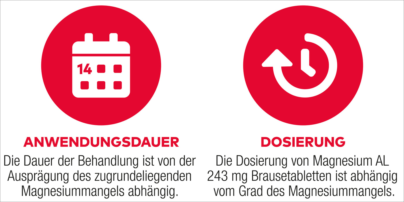 Magnesium AL 243 mg Brausetabletten, 20 St. Tabletten