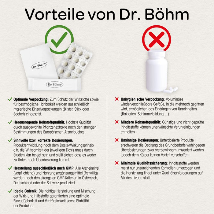 Dr. Böhm Darm aktiv Ballaststoff-Getränk, 20 St., 20 St. Pulver