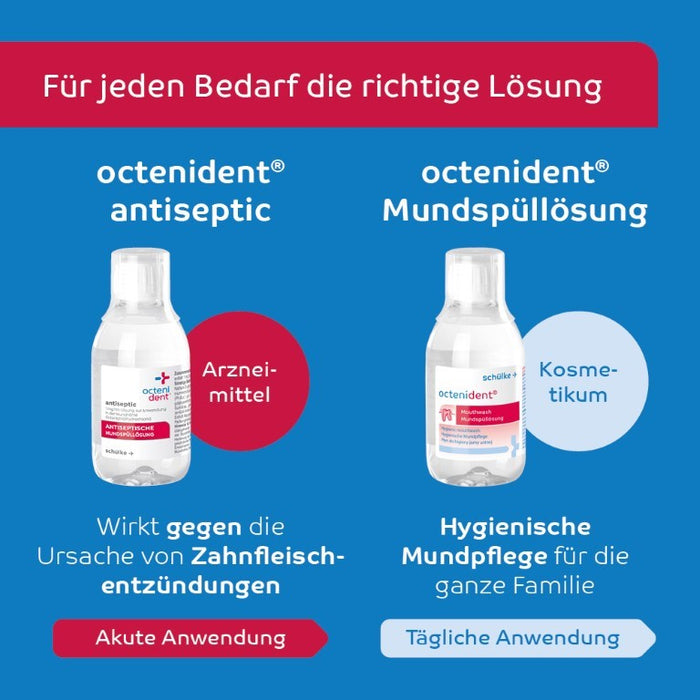 octenident antiseptic antiseptische Mundspüllösung, Mundwasser - reduziert entzündungsverursachende Bakterien in nur 30 Sekunden - antibakteriell ohne Chlorhexidin, 250 ml Solution