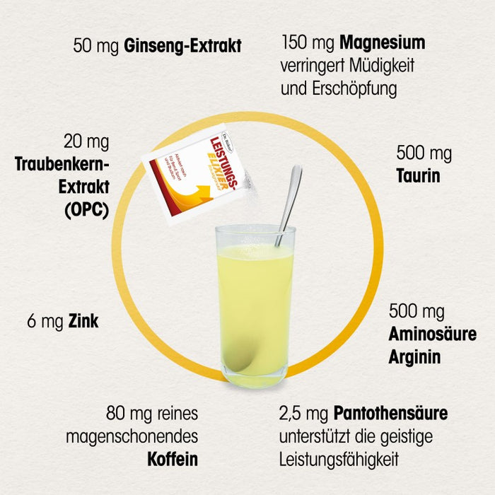 Dr Böhm Leistungselixier Brausegranulat, 14 pc Sachets